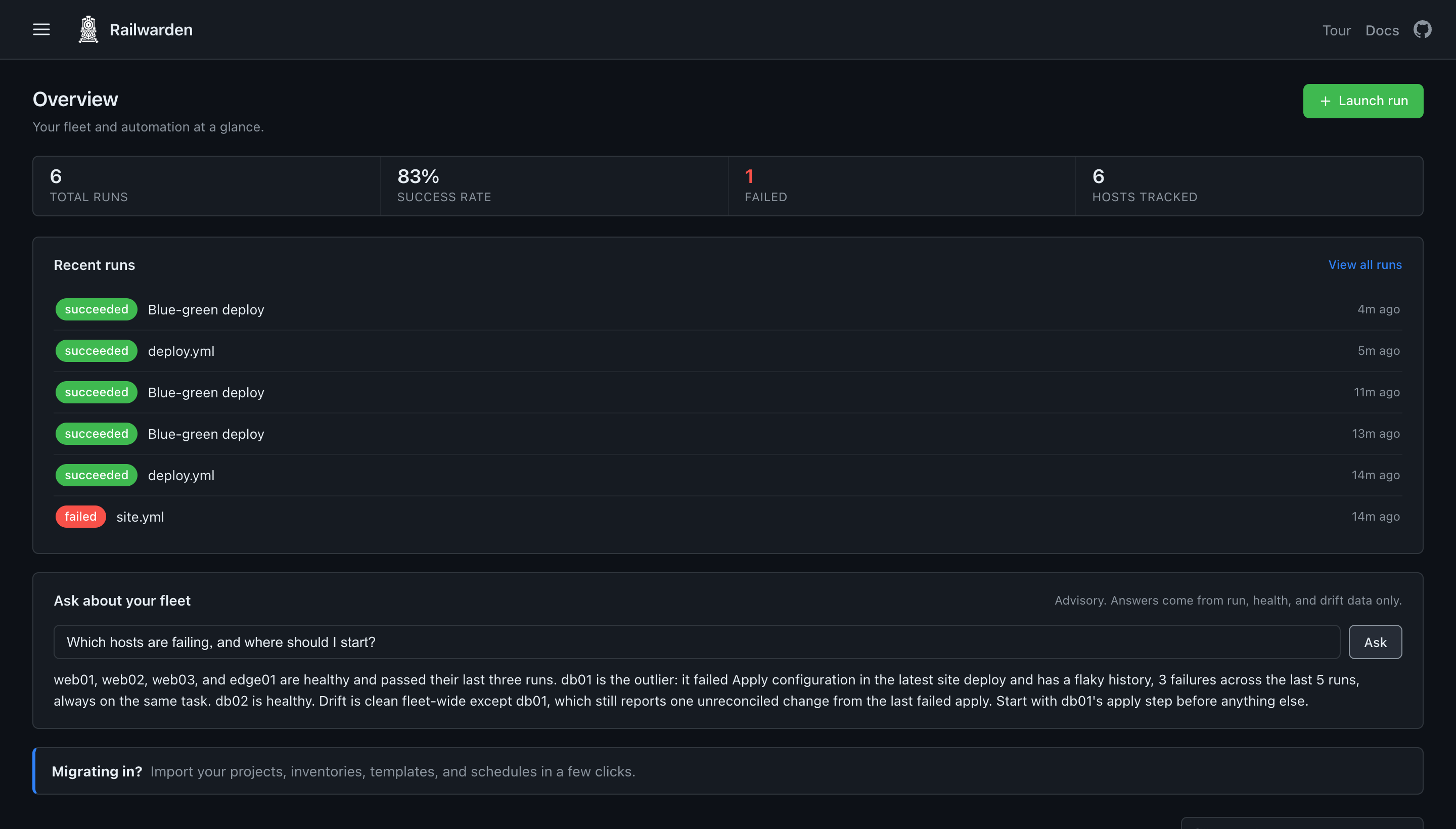The overview page answering a plain-language question about which hosts are failing and where to start